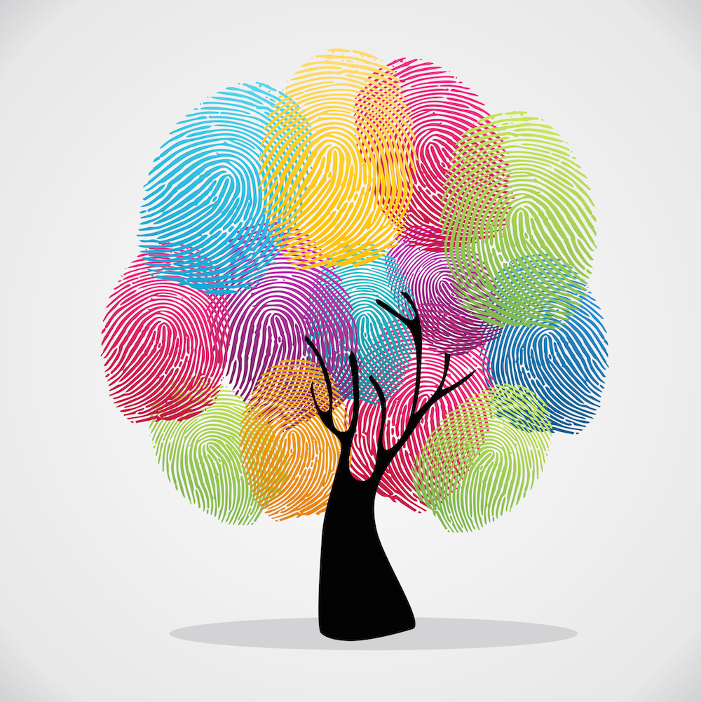 Diverse fingerprint tree